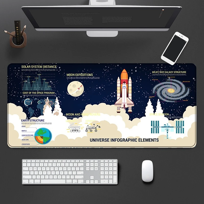 

Astronaut Mouse Pad Large Planet Mousepad Office Desk Mat Thickened Computer Keyboard Pad Non-slip Rubber Base Gaming Deskpad