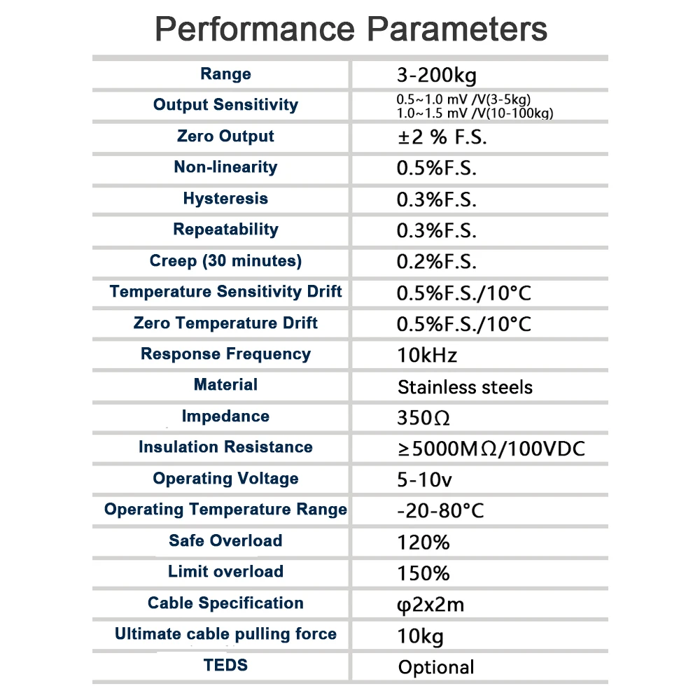 Высокоточный гравитационный передатчик давления с микродатчиком оборудование