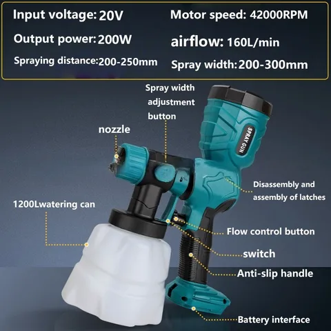 Беспроводной пистолет-распылитель 200 Вт для Makita/Dewalt/Milwaukee/Bosch/Ryobi 18 В