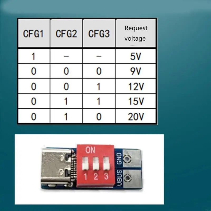 J60A Быстрая зарядка Плата-приманка PD PDSink 5-20 В Модули-приманки Разъемы USB TypeC Разъем