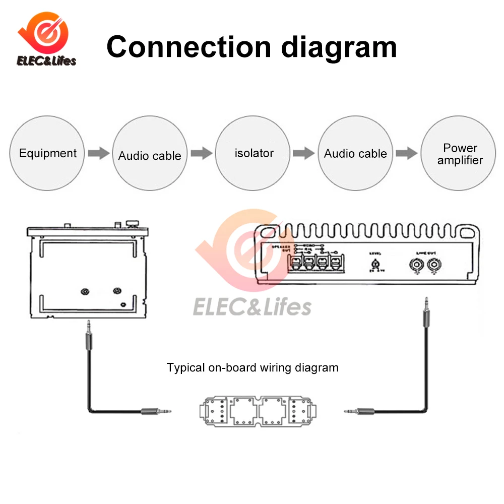 3.5mm Connector Audio Frequency Common Ground Filter Isolation Noise Reducer 20-20Khz For PC Amplifier Audio CD images - 6