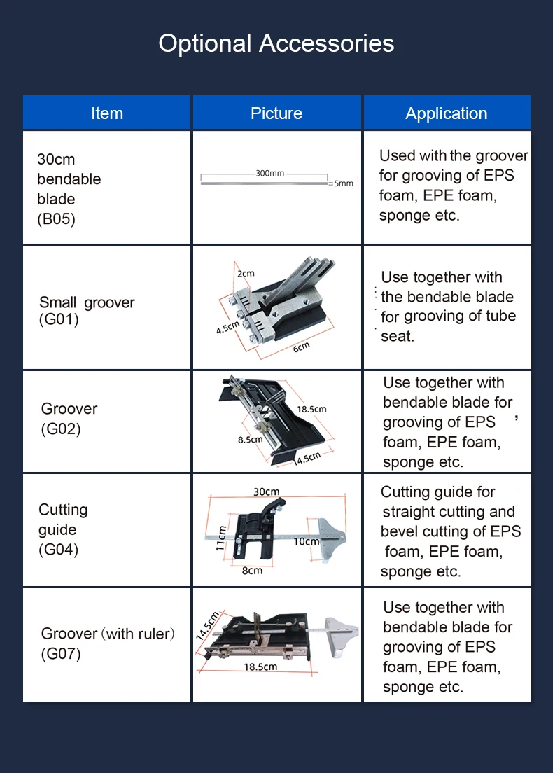 Терморезка для пенопласта