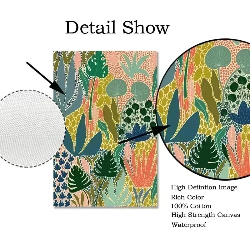 Картина на холсте с изображением животных