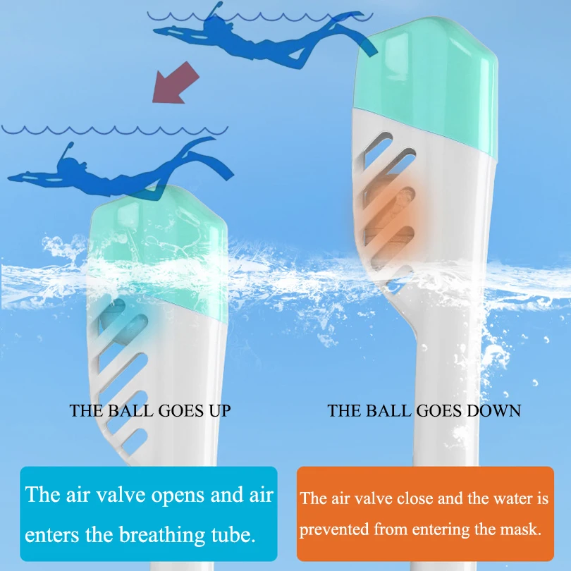 Противотуманная маска для подводного плавания полнолицевая взрослых и детей