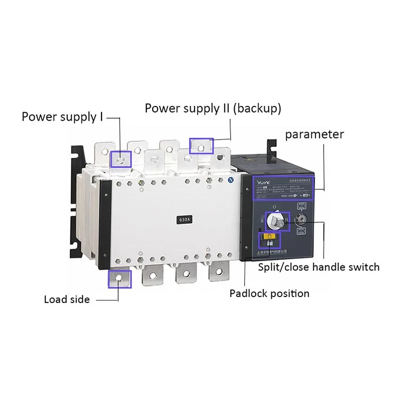 YUYE YES1-1250GA/3P генераторы Ats автоматический переключатель передачи образцов 20 Вт 690