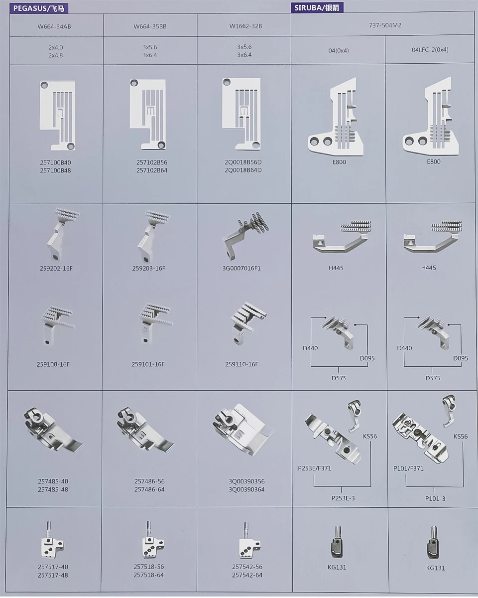 Набор датчиков для швейной машины Pegasus Overlock W664 W600 игловидная пластина 257102B56 PresserFoot