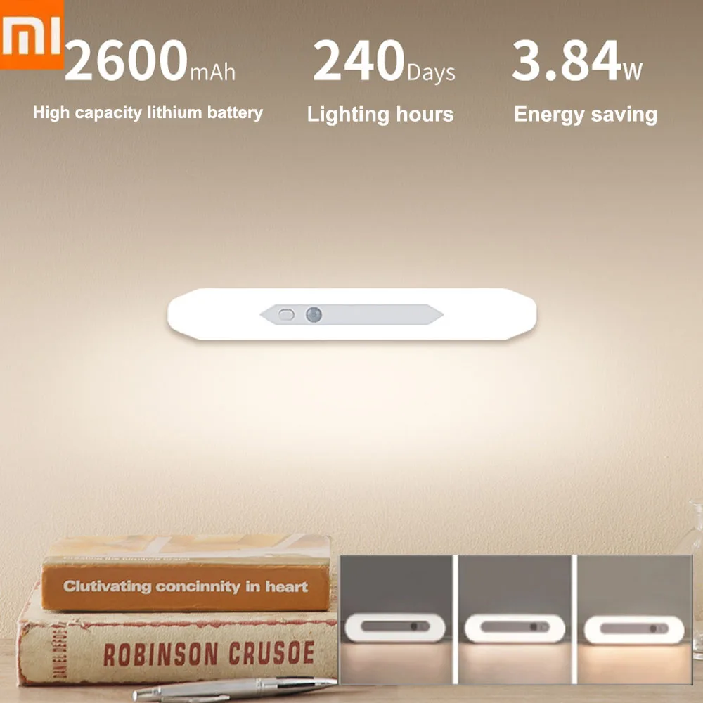 

Xiaomi Night Light Led With Motion Sensor Usb Rechargeable Detector Wall Lamp With Battery 2600mAh Stepless Dimming For Bedroom