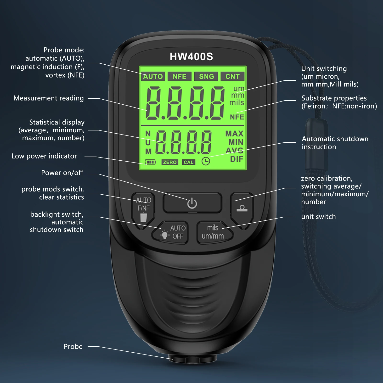 Датчик толщины автомобильного покрытия HW400S
