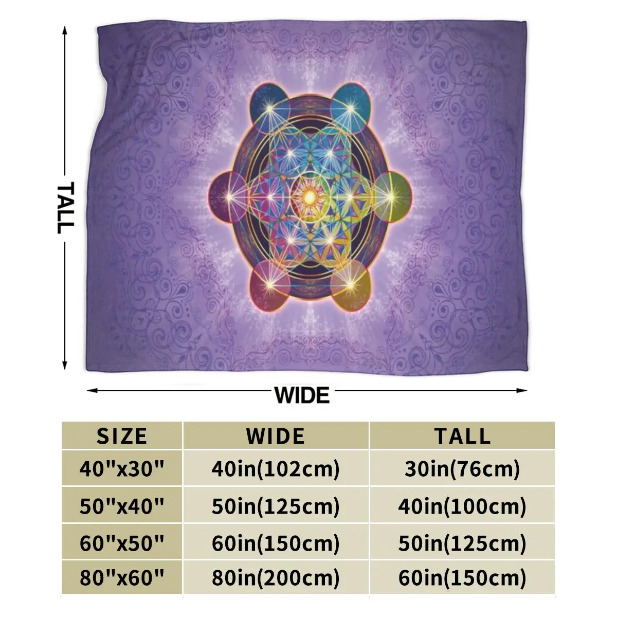 Сверхмягкое Флисовое одеяло Metatron S Cube Merkabah