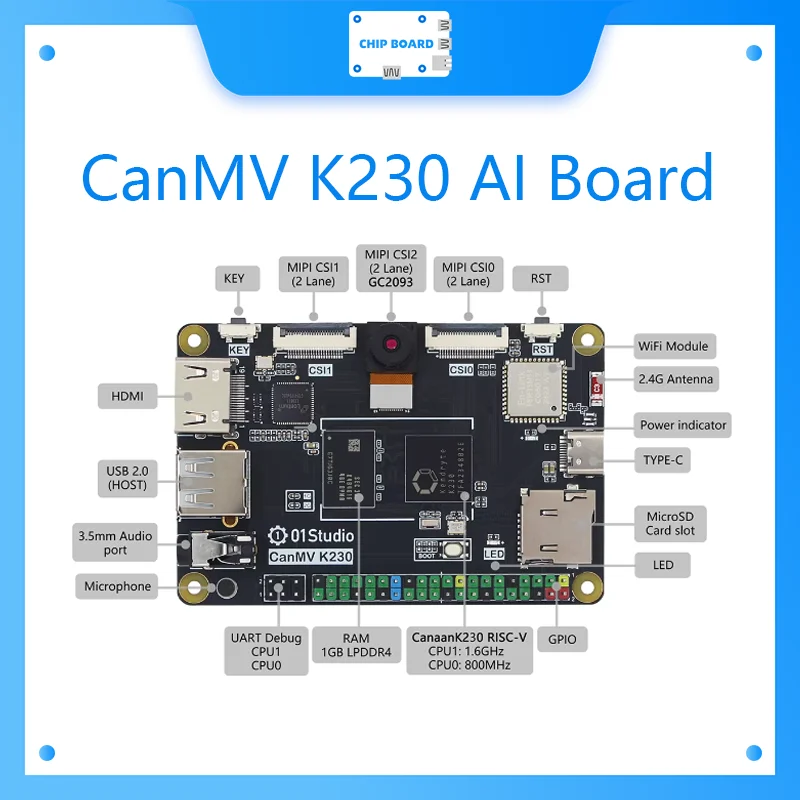 CanMV K230 AI Макетная плата Демонстрационный встроенный модуль камеры K210 Kendryte