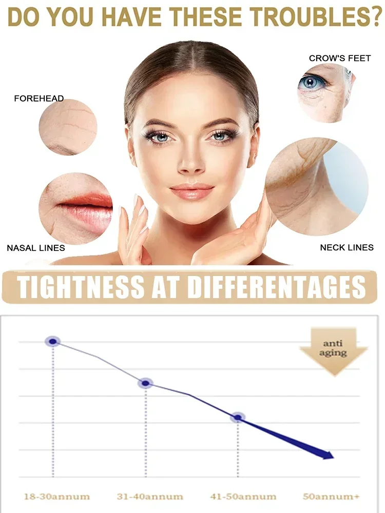 Эффективная антивозрастная сыворотка для лица против морщин удаления на лице