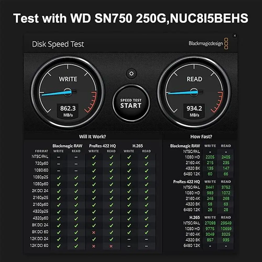Адаптер M.2 NVMe NGFF к USB с двумя протоколами SATA M2 SSD-плата USB3.1 10 Гбит/с A-конвертер для