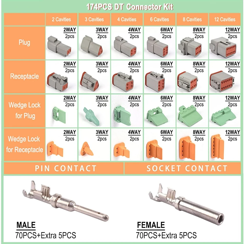 Комплект коннекторов DT с храповым механизмом 12 комплектов