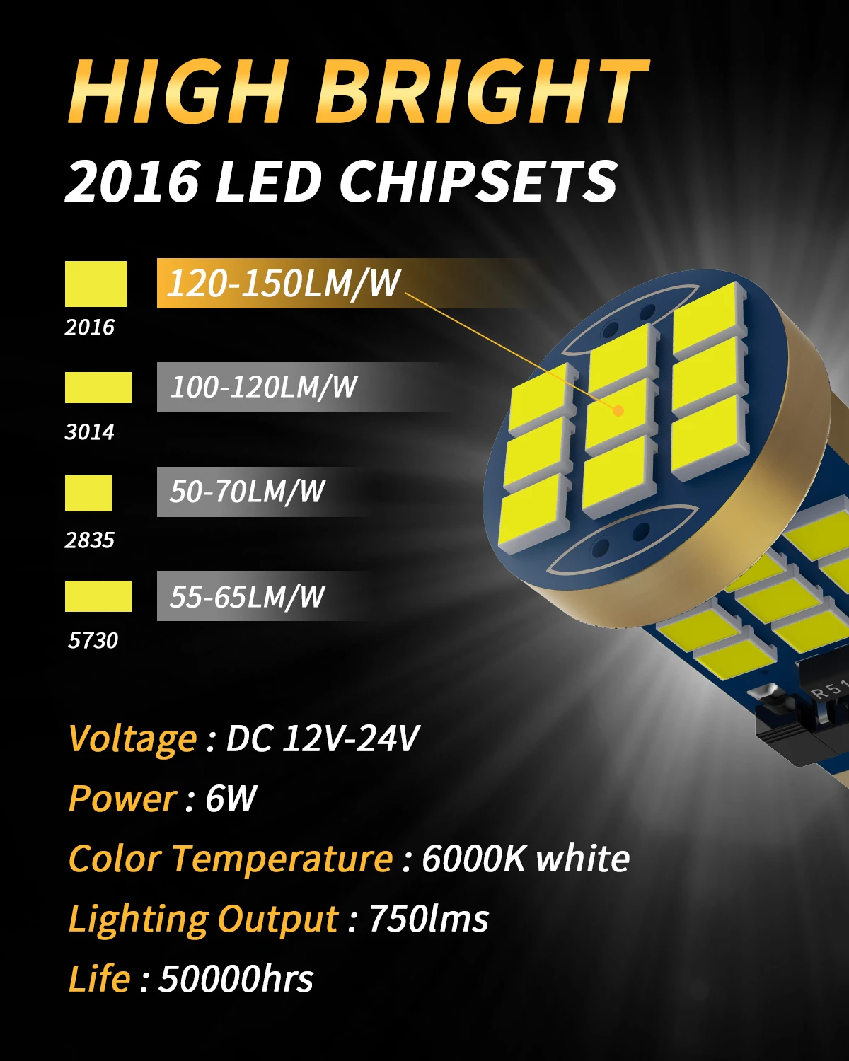 2x T10 светодиодный W5W 2016 27SMD 168 194 лампы Canbus без ошибок для интерьера автомобиля