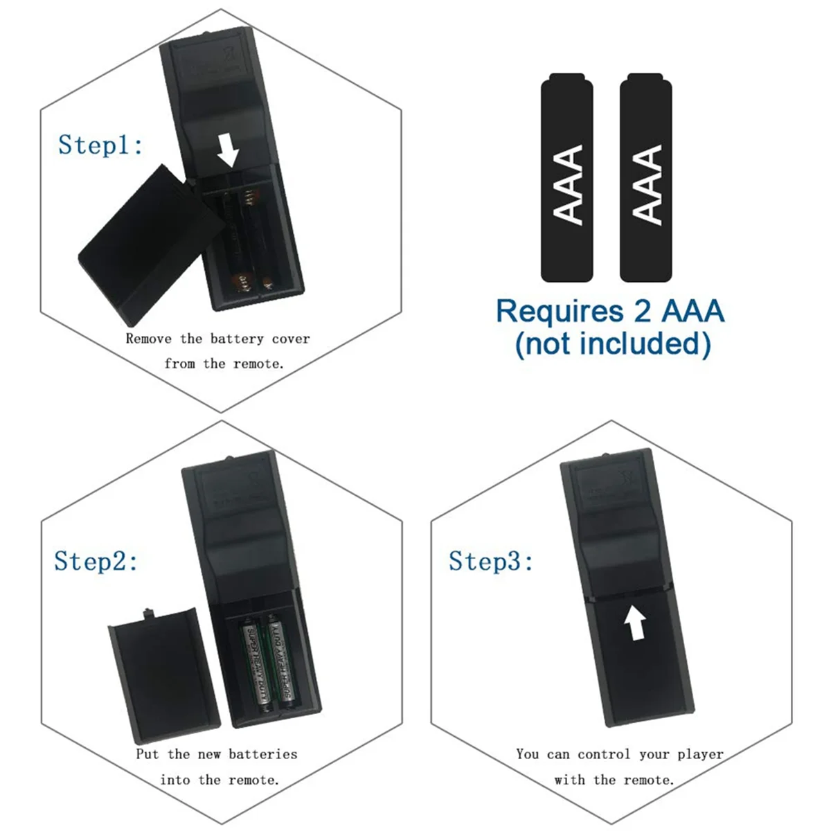 Телефон с дистанционным управлением для Sony Blu-Ray