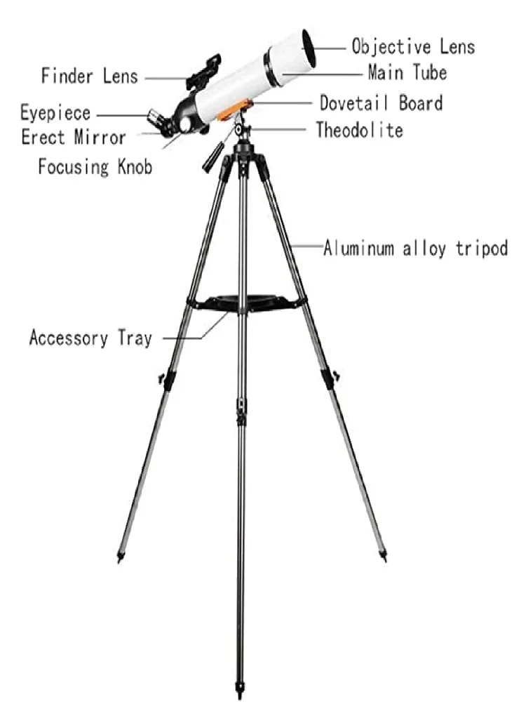 Высокомощный 80АЗ 80/500 мм дорожный астрономический телескопический FMC Bak-4
