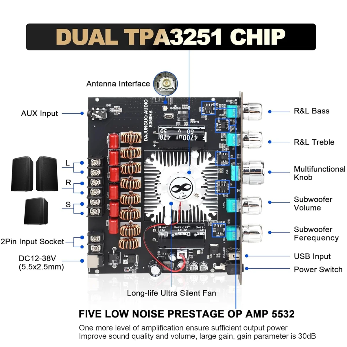 S350HS TPA3251 Плата усилителя мощности Bluetooth с сабвуфером 2 1-канальный 220 Втx2 + 350 Вт