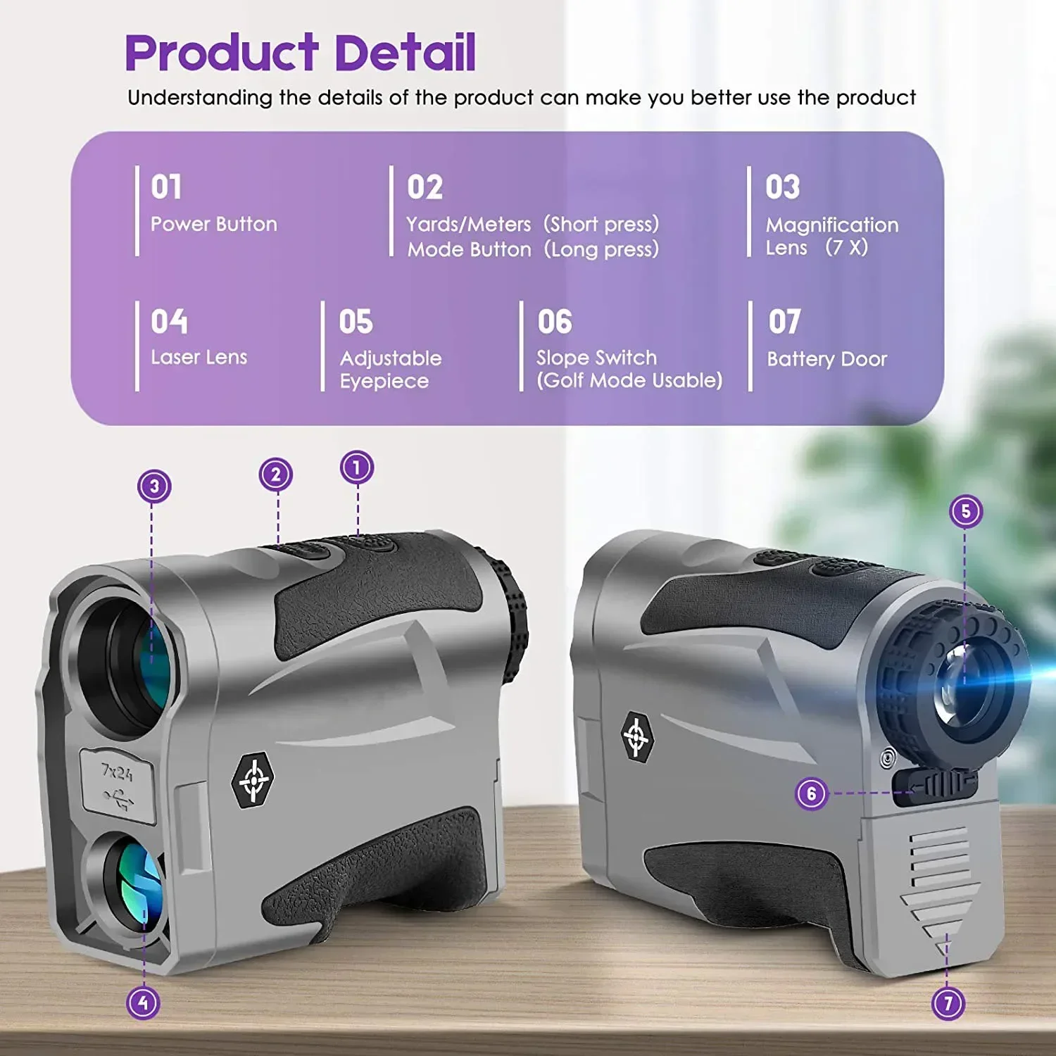 Цифровой дальномер iMeter 7x