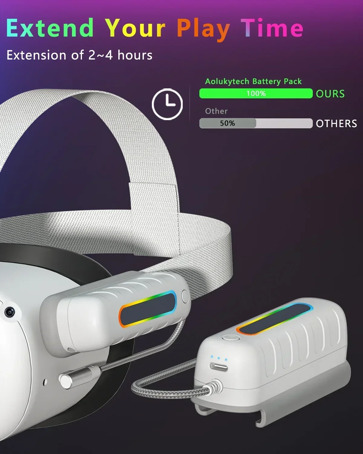 Подходит для аккумулятора Quest 2 Meta 2/3