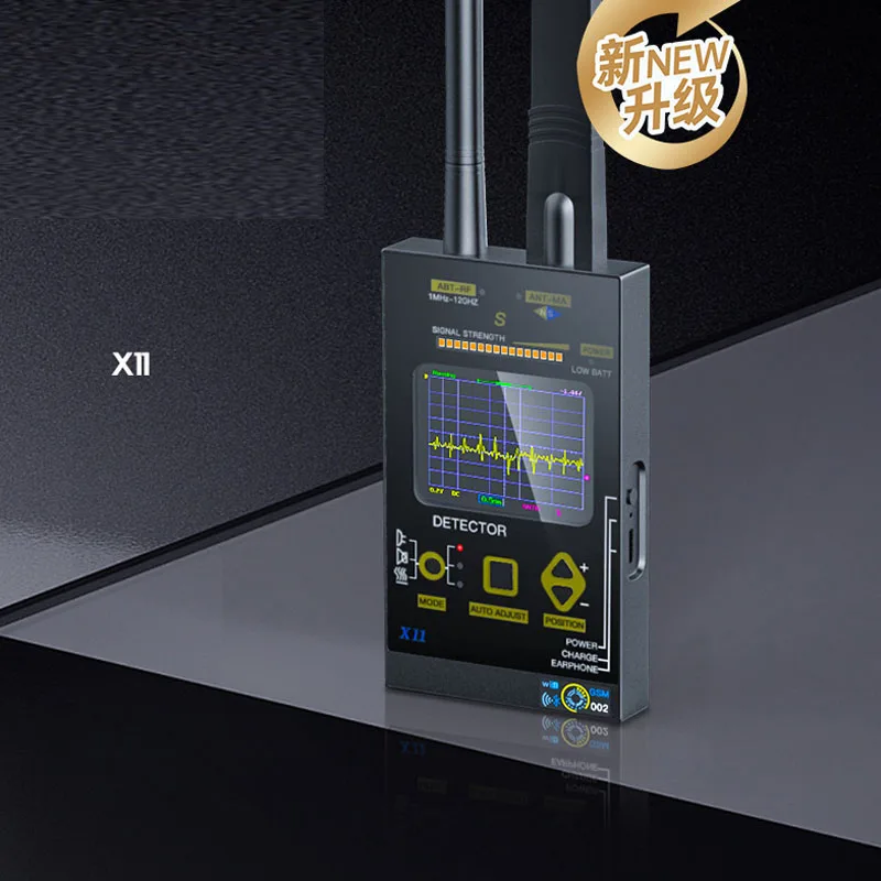 

Детектор сигнала, камеры для отеля, камера обнаружения съемки, автомобильный GPS-детектор, защита от подслушивания, защита от слежения, сканирование