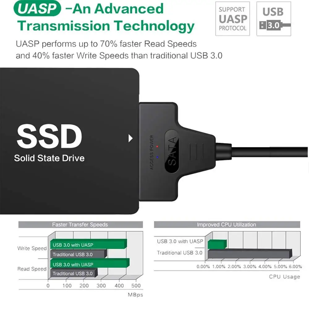 Кабель Zexmte SATA-USB 3 0 для внешнего жесткого диска 2 5 дюйма SSD передача данных до 6