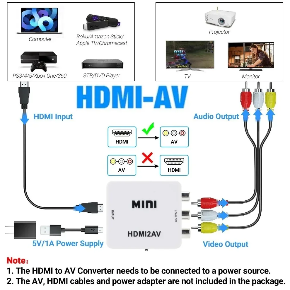 Фото LccKaa 1080P AV-HDMI конвертер HDMI-совместимый с AV RCA CVSB L/R композитный видео AV-конвертер адаптер для телевизора VHS VCR DVD №4