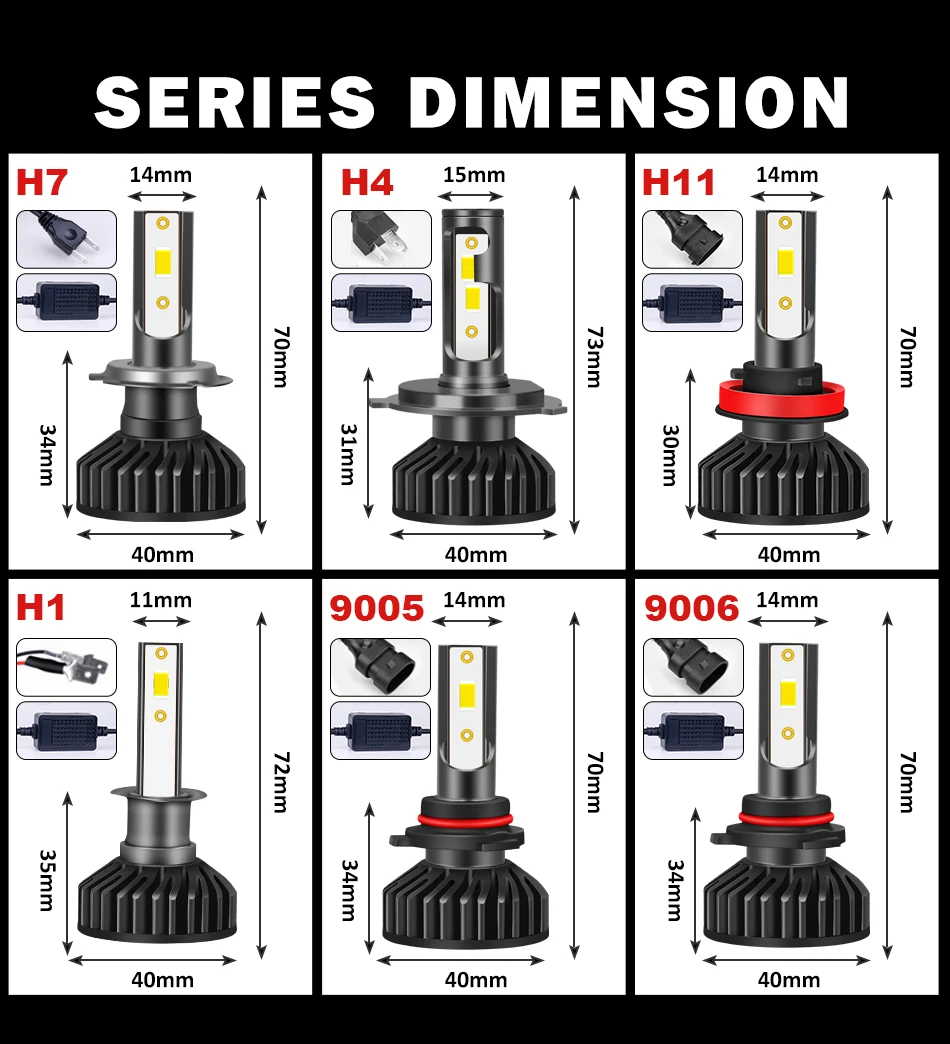 Автомобильные Фары H7 H4 Canbus H1 9005 HB3 9006 HB4 H8 H9 H11 6000K Холодный Белый Свет Для Ближнего И