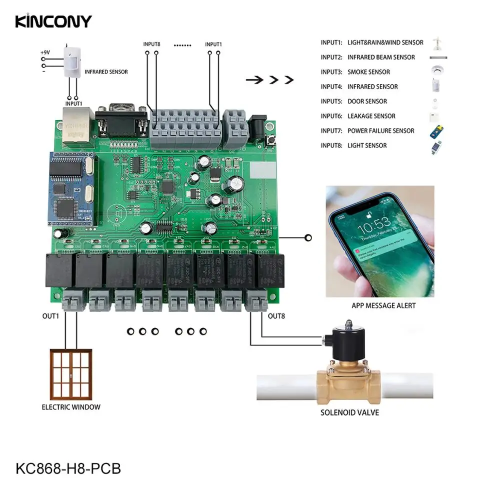 

Delay Time Control Switch Relay Timer Module 8 Gang Electric Outdoor Panel