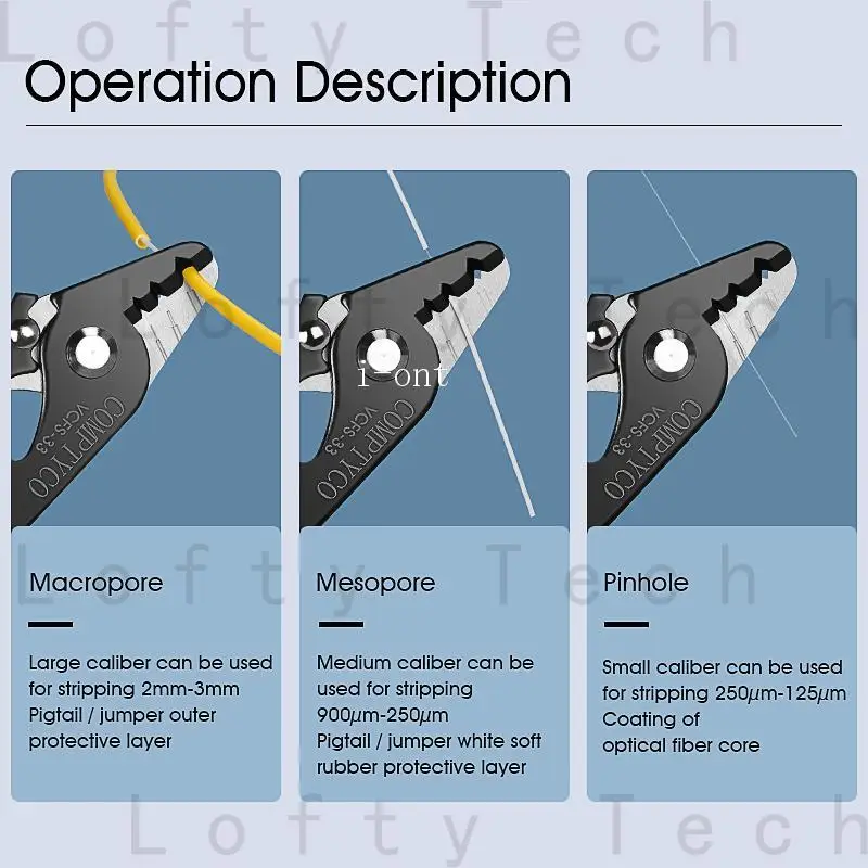 5pcs/Lot Free shipping VCFS-33 Three-port Fiber Optical Stripper Pliers Wire Strippers for FTTH Tools Optic Stripping Plier Tool