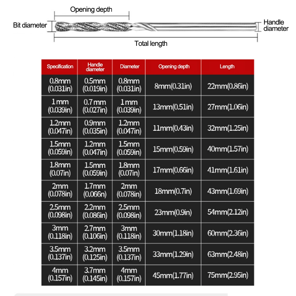 10 шт. 0 8/1 0/1 2/1 8/2/4 мм ступенчатые сверла Wenwan орех жемчуг перфоратор сверло 45