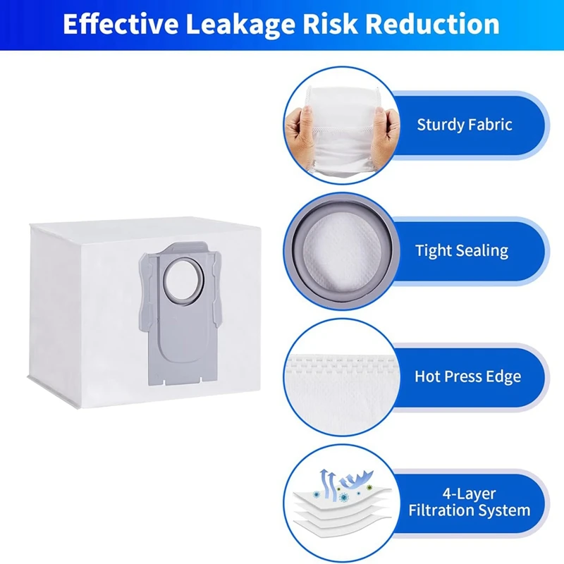 Запчасти аксессуары для пылесоса Roborock S7 Maxv Ultra/S7 Pro Ultra комплект аксессуаров