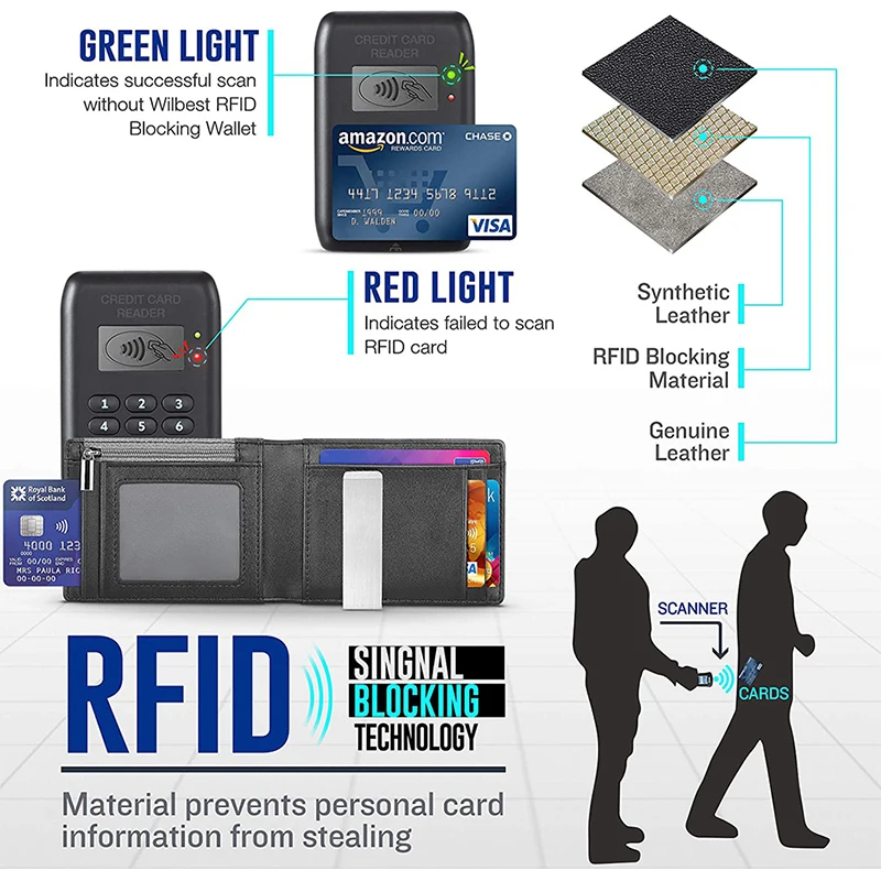 DIENQI Carbon Fiber Men Wallets Rfid Card Holder Money Bag Short Bi-fold Leather Minimalist Wallet Male Purse Smart Walet Black images - 6