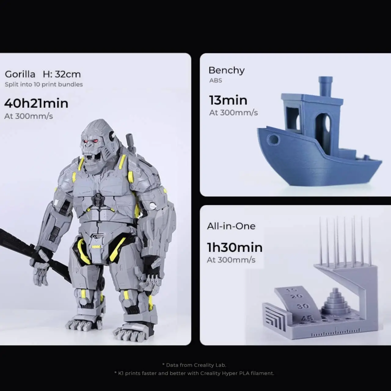 3D-принтер CREALITY K1C K1MAX