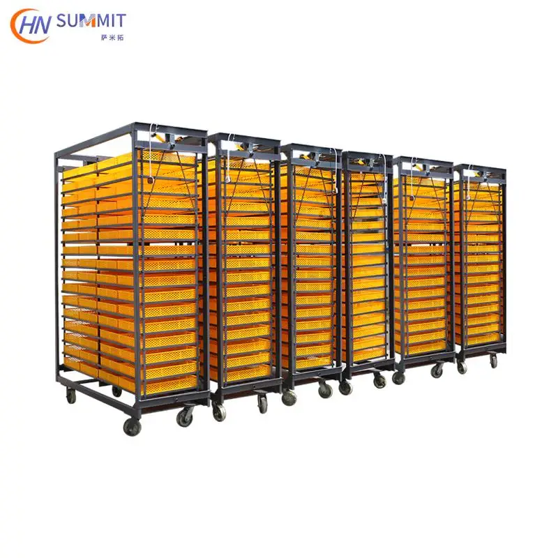 Рисунок 5 - Инкубатор для птиц с инкубацией