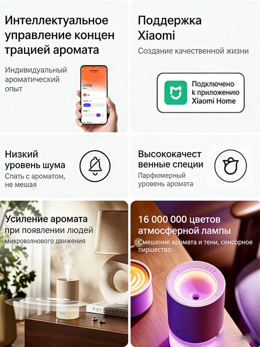 Фото Ароматизатор для дома Xiaomi беспроводной, датчик движения, тихий 30 дБ, RGB свет, 50 дней работы №2