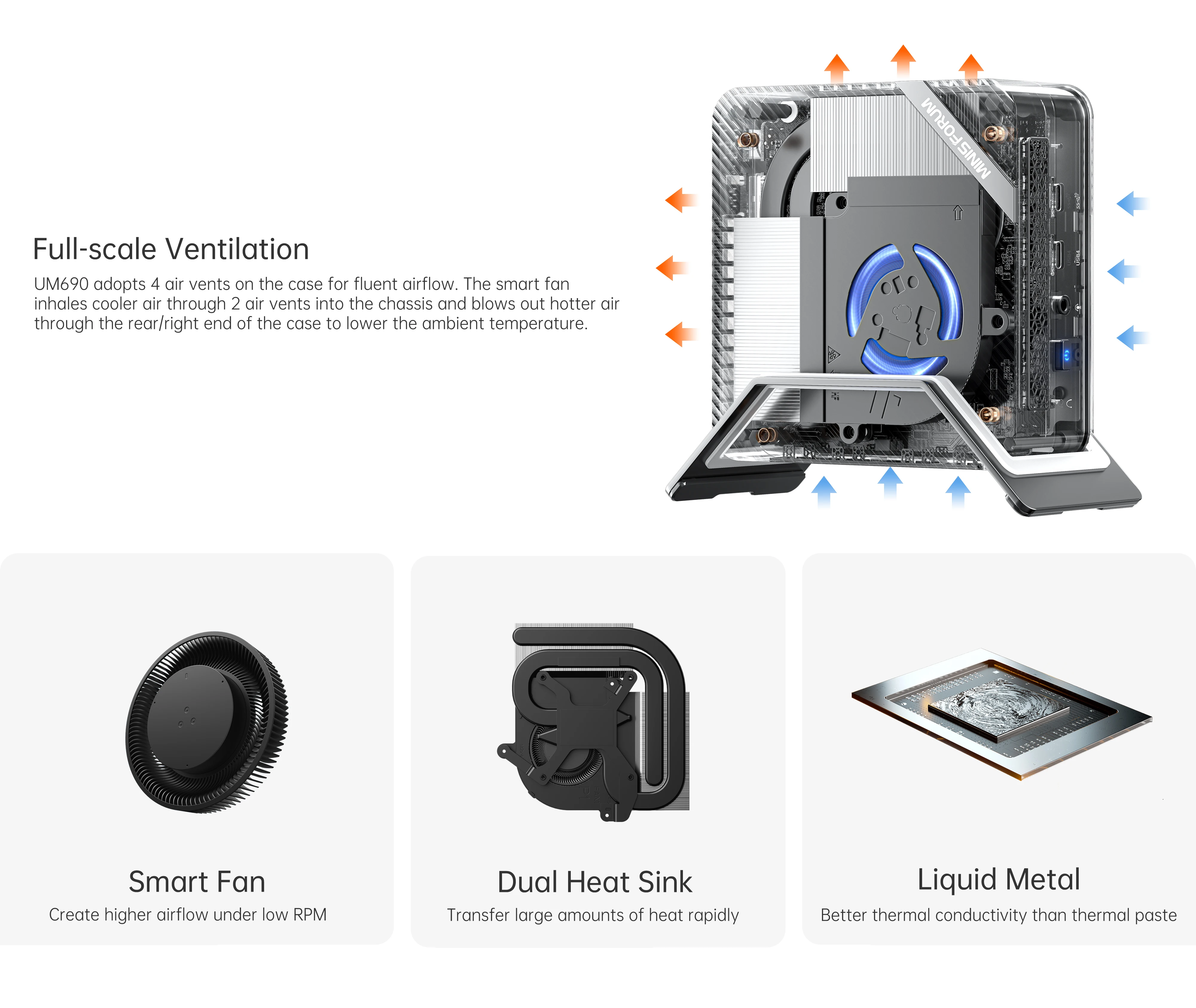 Мини-ПК MINISFORUM UM690 Windows 11 AMD Ryzen 9 6900HX DDR5 32 ГБ 512 SSD M.2 2280 PCIe 4 0 USB4 Type-C игровой мини-ПК -