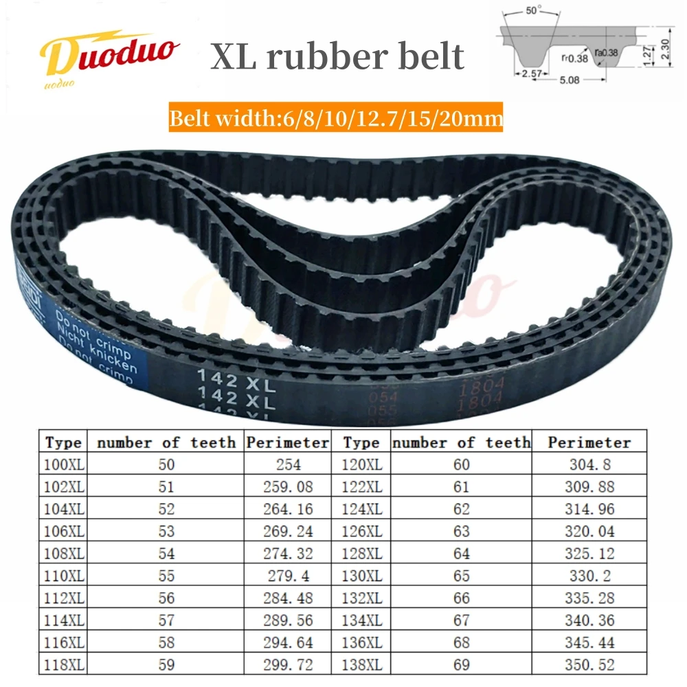 

Резиновый приводной ремень XL