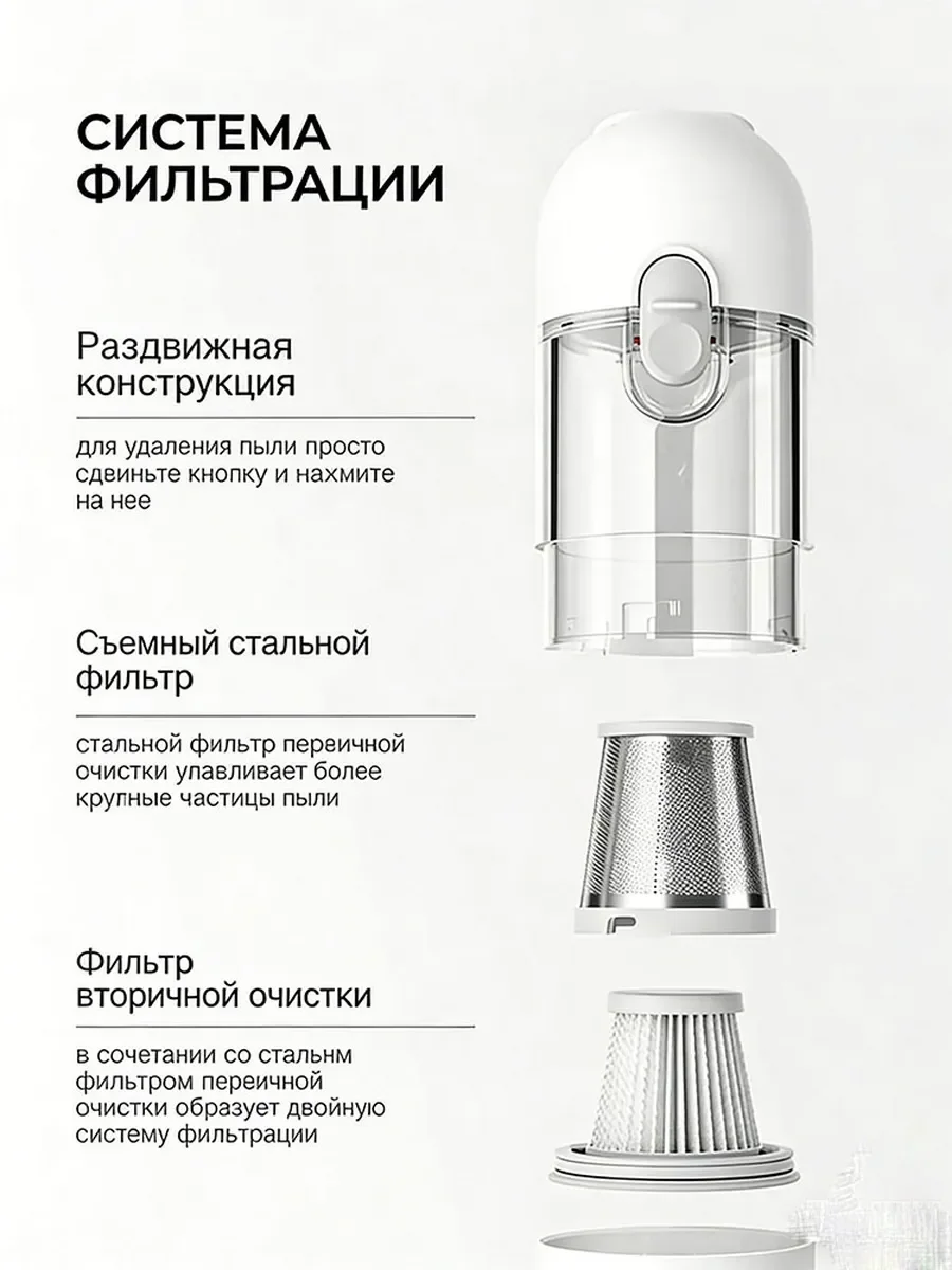 Фото Портативный ручной пылесос Xiaomi, беспроводной, мощная всасывание, для дома и автомобиля, мини компактный пылесос №5