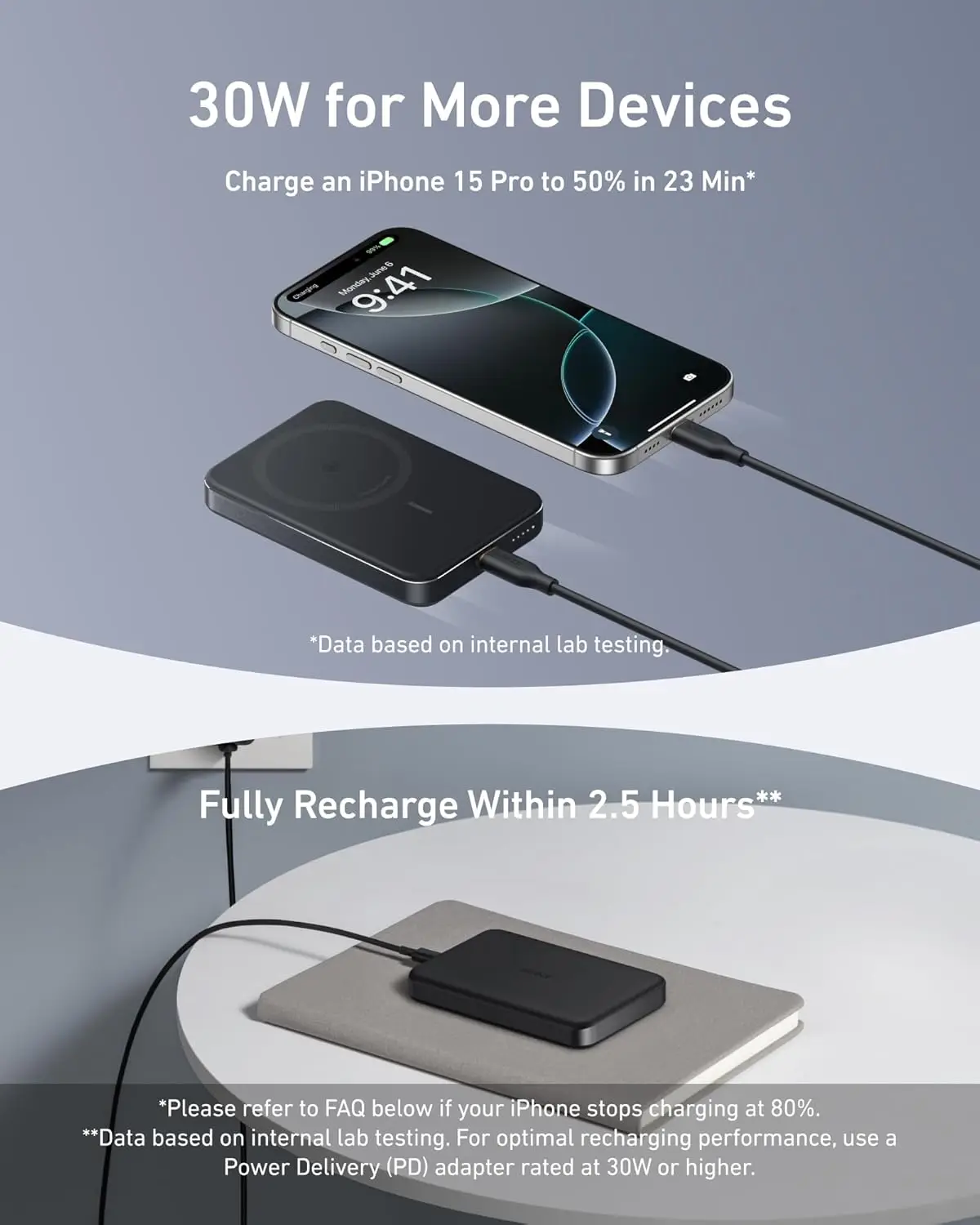 Power Bank Anker MagGo сертифицированный Qi2 сверхбыстрый 15 Вт 10 000 мАч с магнитной батареей