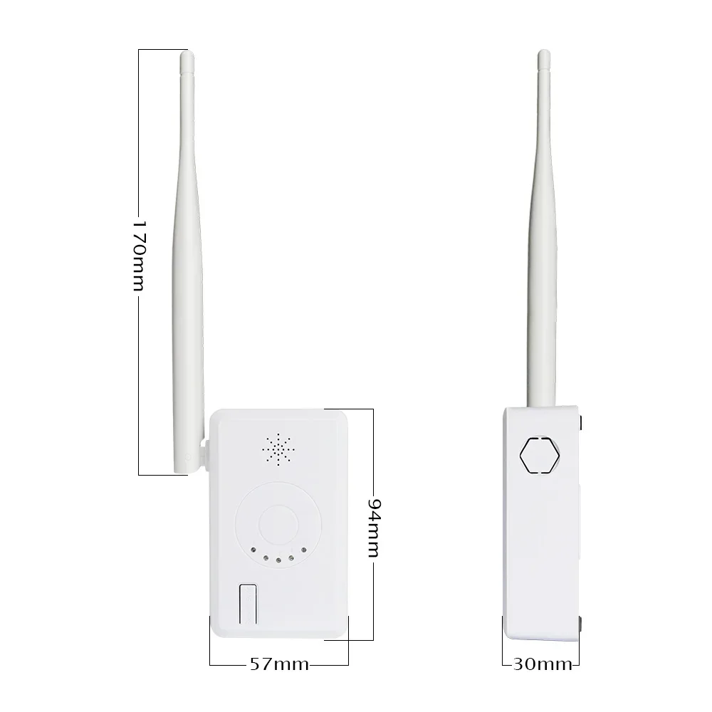 Рисунок 5 - Универсальный маршрутизатор IPC/ретранслятор