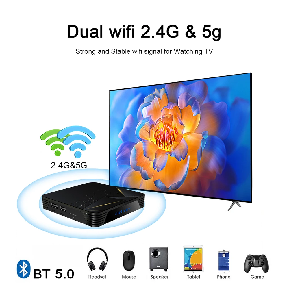 Android 10 0 IPTV Box голосовой помощник 6K 3D Wifi 2 4G и 5 8G 4 ГБ ОЗУ 32 Гб 64 медиаплеер очень