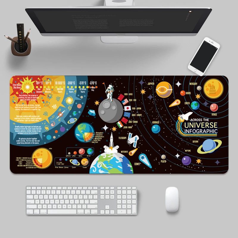 

Deskpad Locking Desks Creative Rubber Pad Computer Gaming Mat Keyboard Planet Space Large Pad Non-slip Mat Mouse Computer Edge