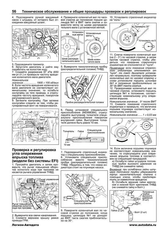 Момент затяжки гбц митсубиси л200