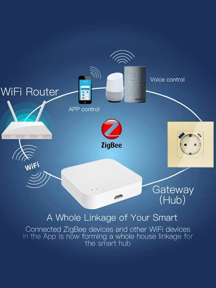 Настенная розетка LOGEN Zigbee умная ЕС вилка для мониторинга энергии функция таймера