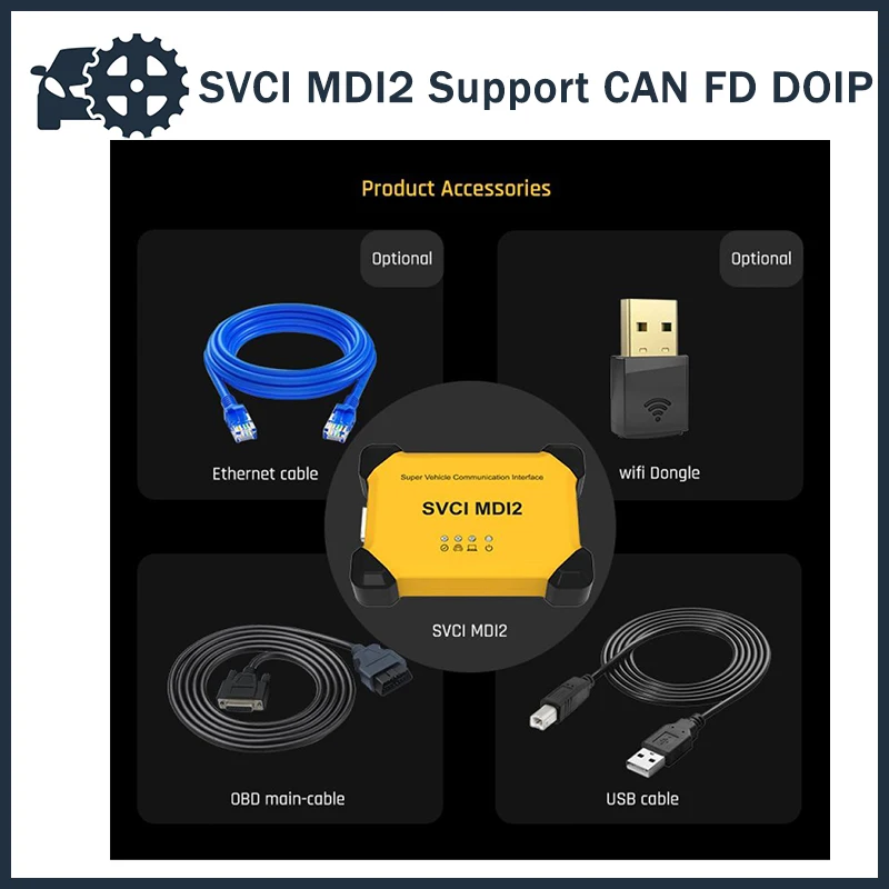 

2022 New SVCI MDI2 Super Diagnostic Tool Compatible with Third-party Custom J2534 Protocol Software/CAN FD DOIP Communication