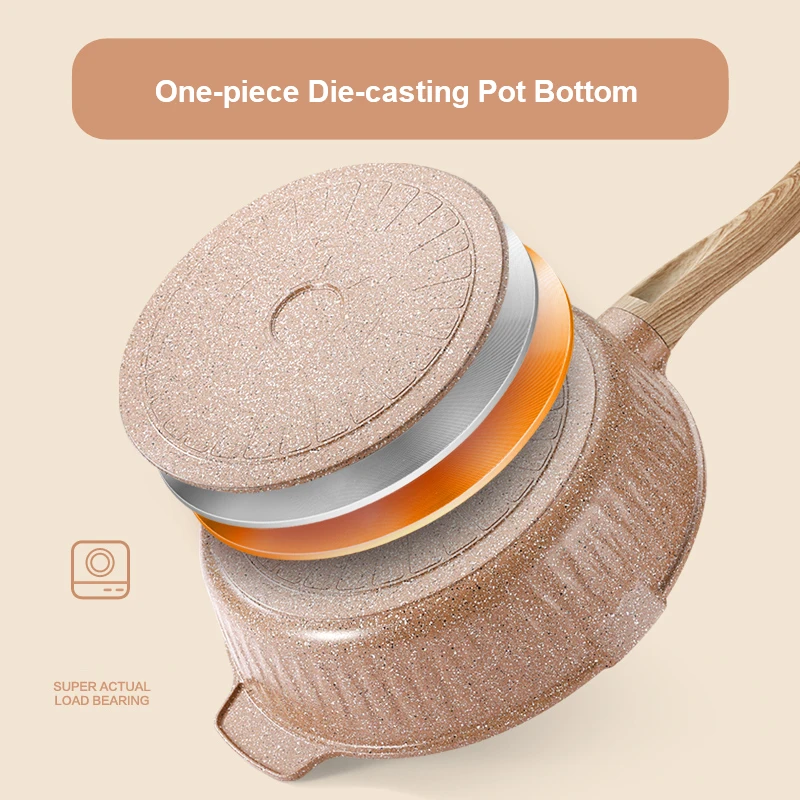 Сковорода с антипригарным покрытием многофункциональная безопасная для