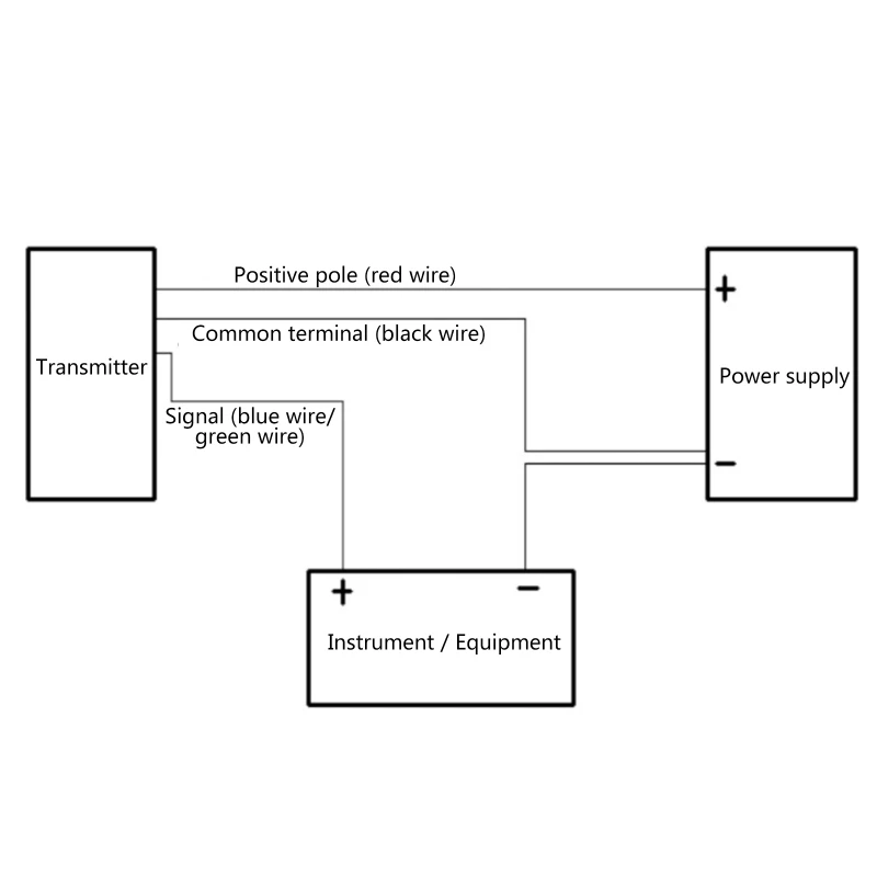 

Pressure Transducer High Accuracy Analog Signal Water Pressure Sensor NPT 1/4"