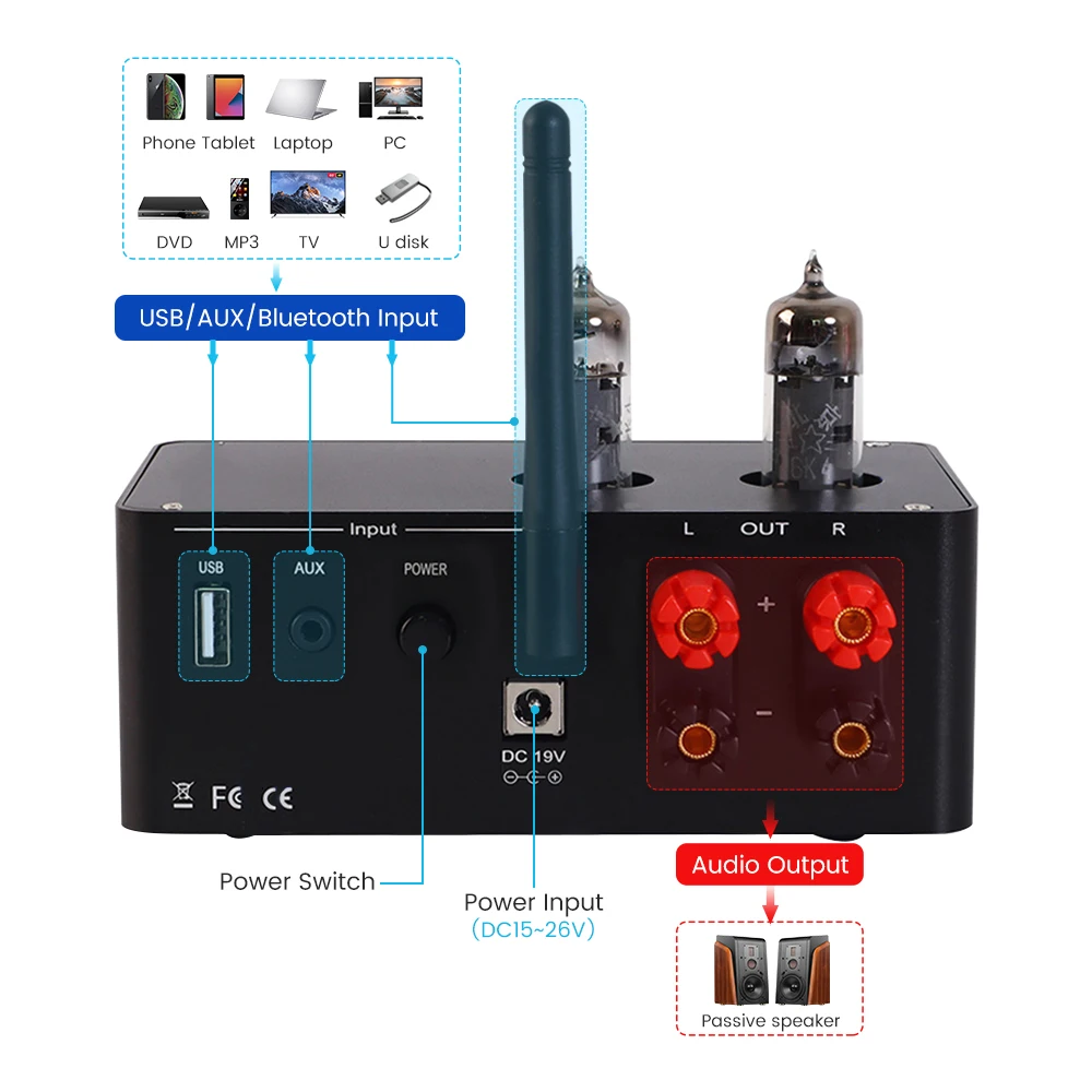 Усилитель для наушников PJ.MIAOLAI MA12070 Bluetooth 5 0 Hi-Fi 6k 4 дюйма домашний усилитель с