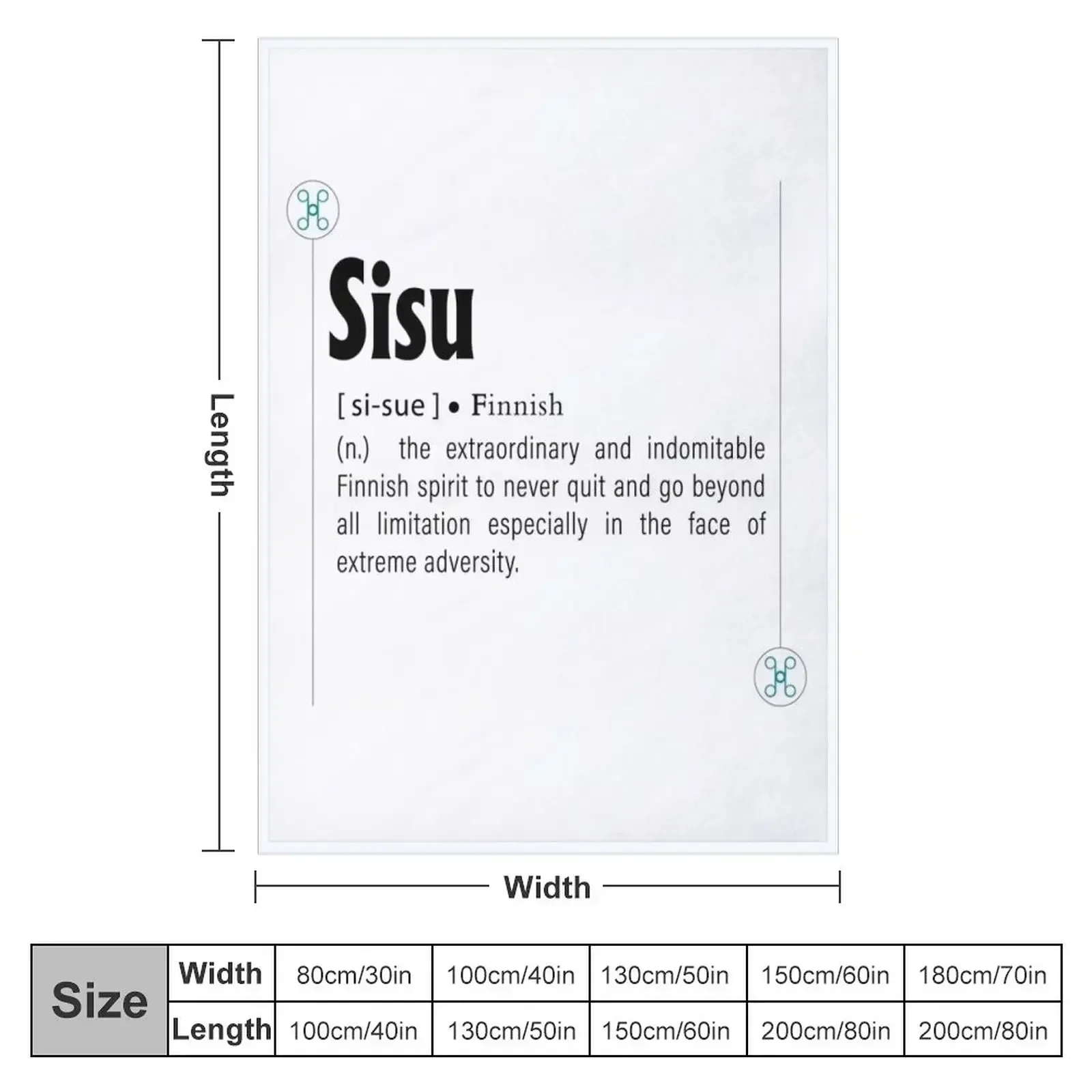Sisu: определение фінского слова мягкое одеяло для дивана большие одеяла