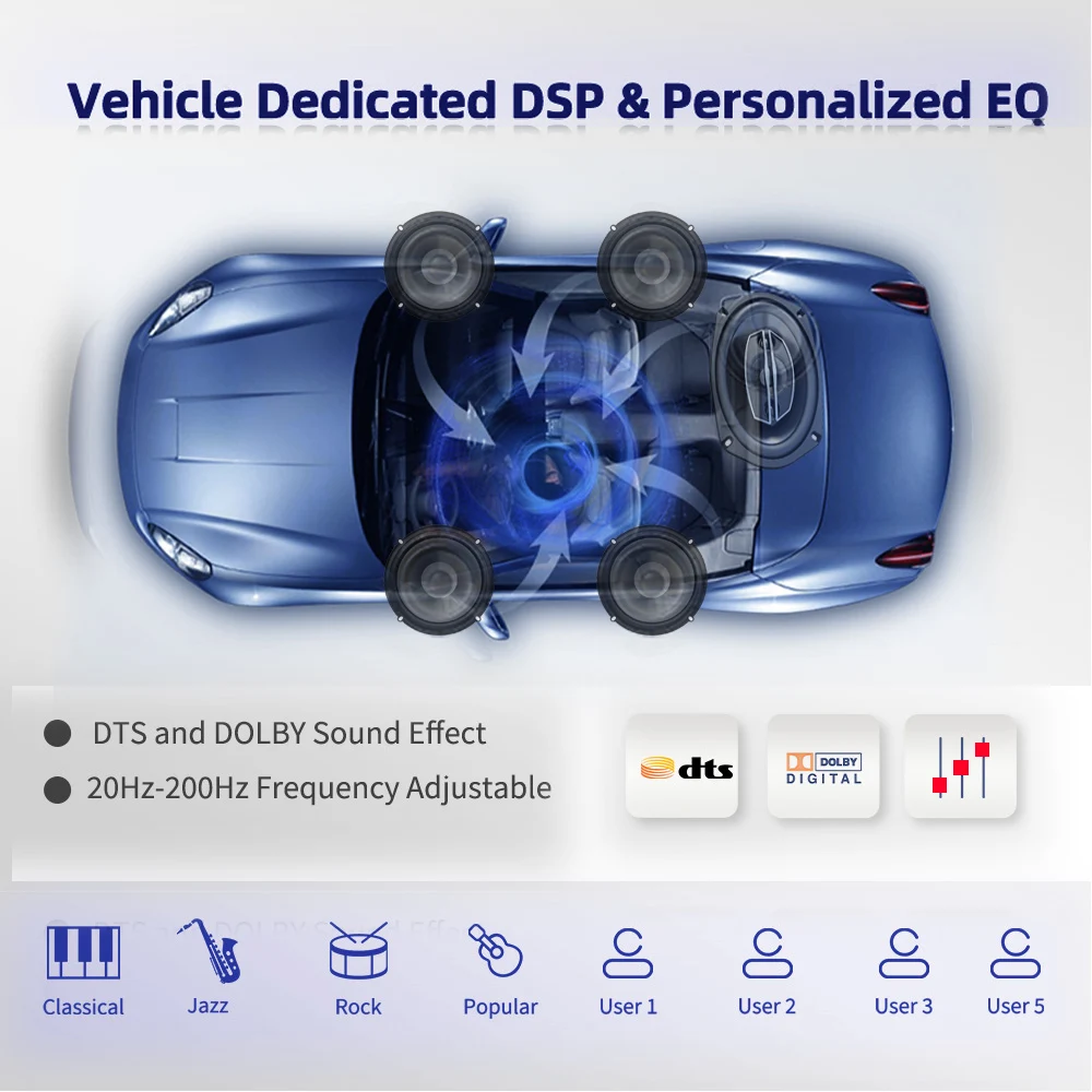 Android 11 2 Din Автомобильное радио Мультимедиа видеоплеер Универсальный 7 "Auto Carplay Stereo GPS для Volkswagen Nissan Hyundai Kia Toyota.